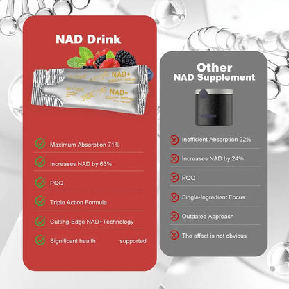NAD+ Berry Flavor Drink Mix Niacinamide Mixed Drink Anti-Aging Support NAD+ Boosts Energy Production Promotes Immune Support