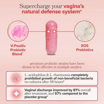 60Pcs/Bottle URO Women's Probiotics Capsules Prebiotics Vagina Health Maintain , PH , Yeast Balance Vaginal Care